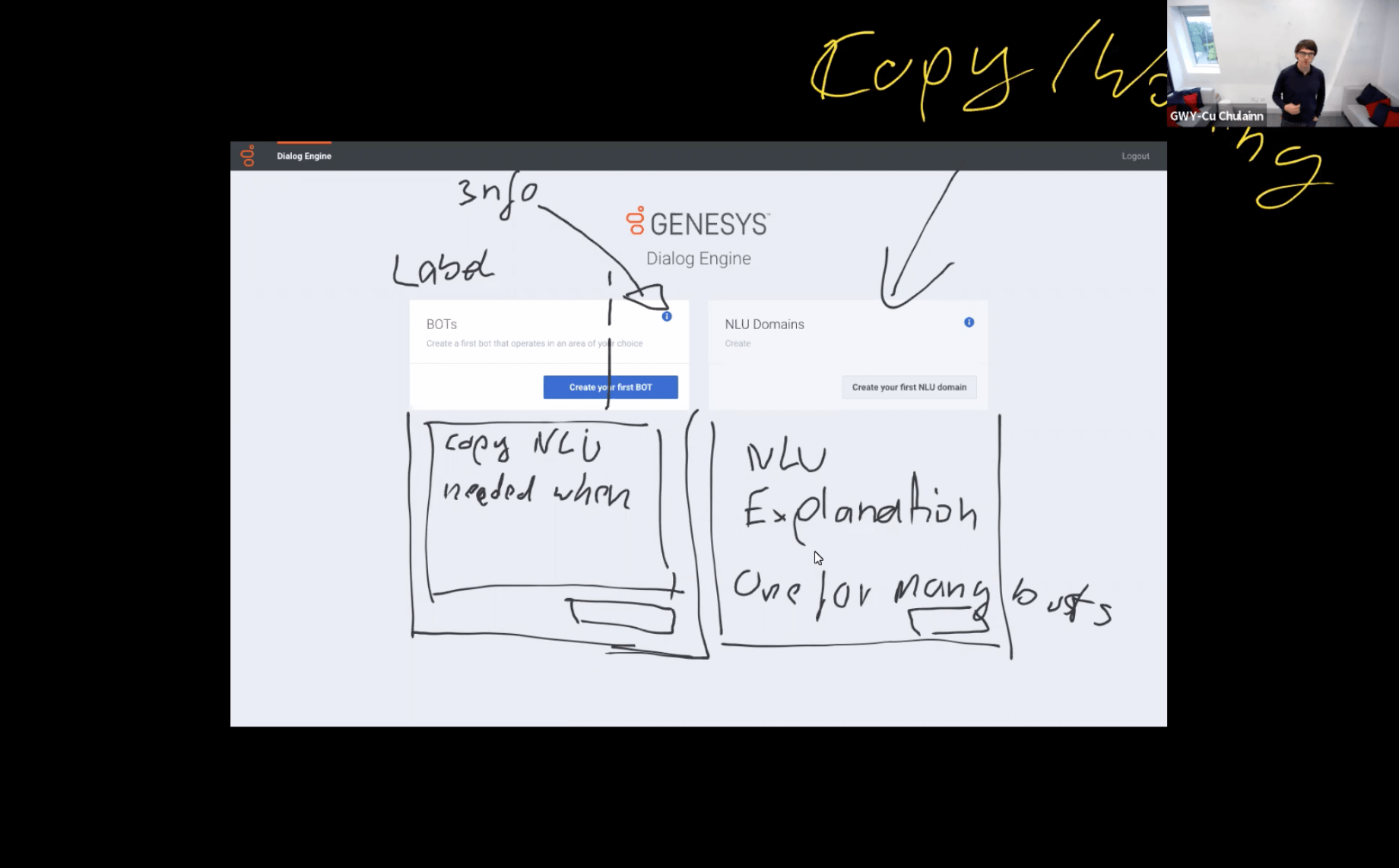 Screenshot from a real whiteboard session with engeniering