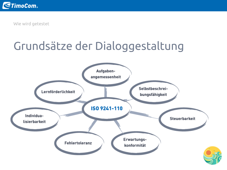 Screenshot showing the dialog criteria evaluation diagram